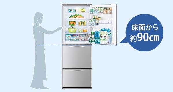 どっちもドアがとっても便利 最上段までらくに手が届く、ちょっと低め