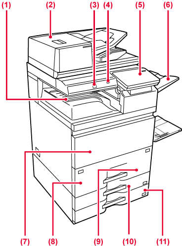 名機】Sherman Filterbank 福産説明書コピー付き 名機】Sherman