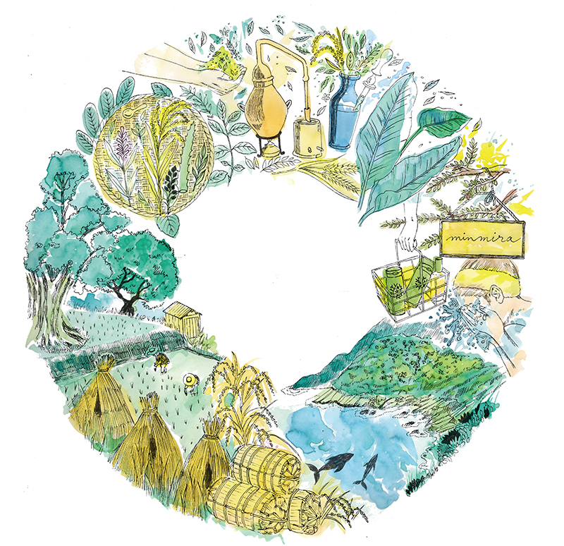 日本イラストレーター協会ギャラリー