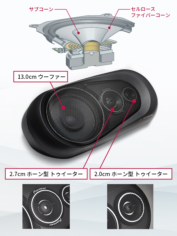 ホーンスピーカー 2個セット pioneer 【公式通販】