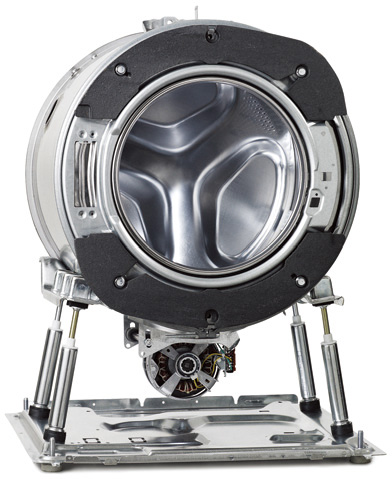 ASKO（アスコ） 洗濯機 8kg | JPHEARTS