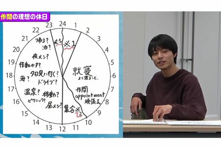 ジャニーズJr.のコンサートで元V6・井ノ原快彦新社長の直筆サイン