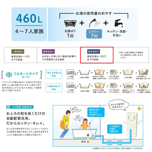 21年製＊コロナ＊エコキュート＊給湯専用 ※引取り限定 21年製 コロナ