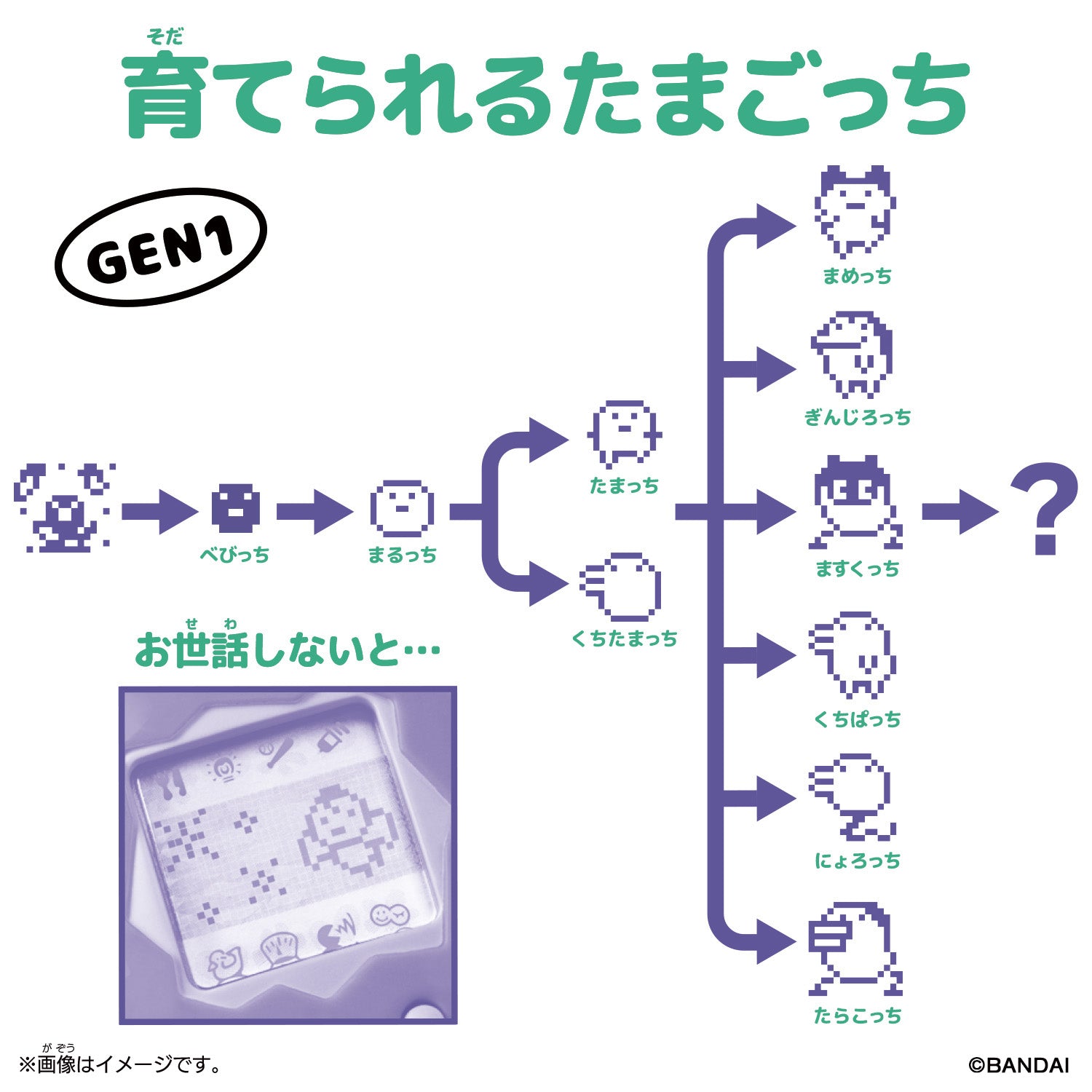 NEW] Original Tamagotchi Collaboration Mitsuhiro Higuchi [JAN 2026
