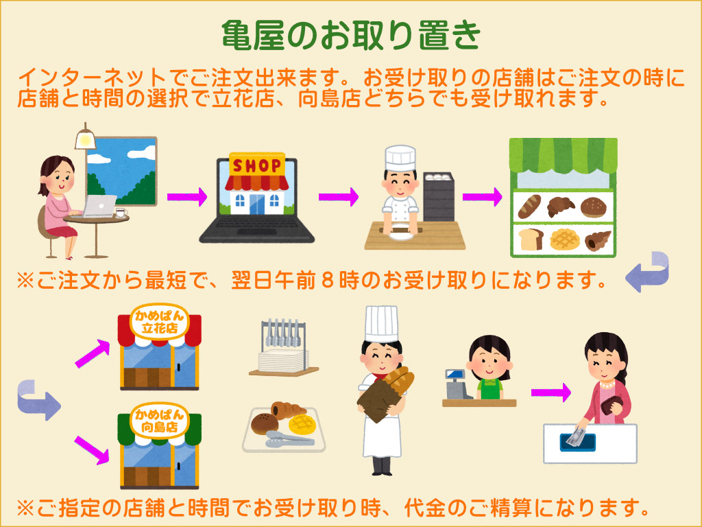 取り置き中 専用 取り置き 専用 お取り置き お取り置き中 お取り置き