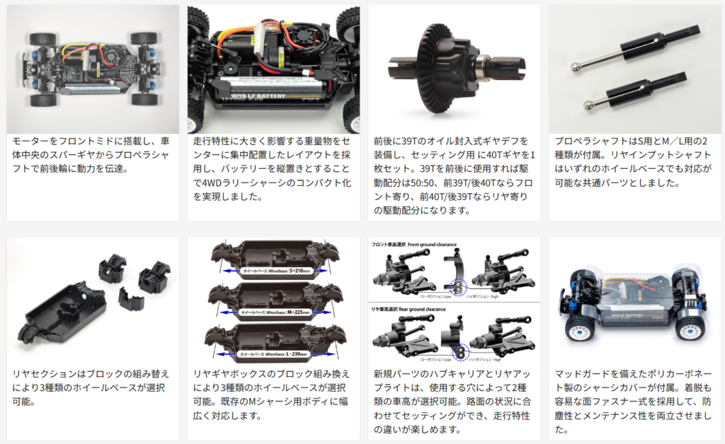 ⭐︎未走行 タミヤ xm01 pro セット タミヤXM-01PRO 完成品 未走行 1/10RC