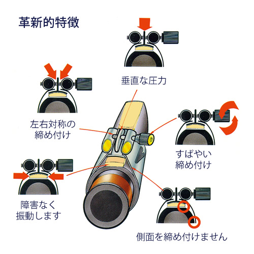 リガチャー＞【新製品】Vandren(バンドーレン)オプティマムリガチャー