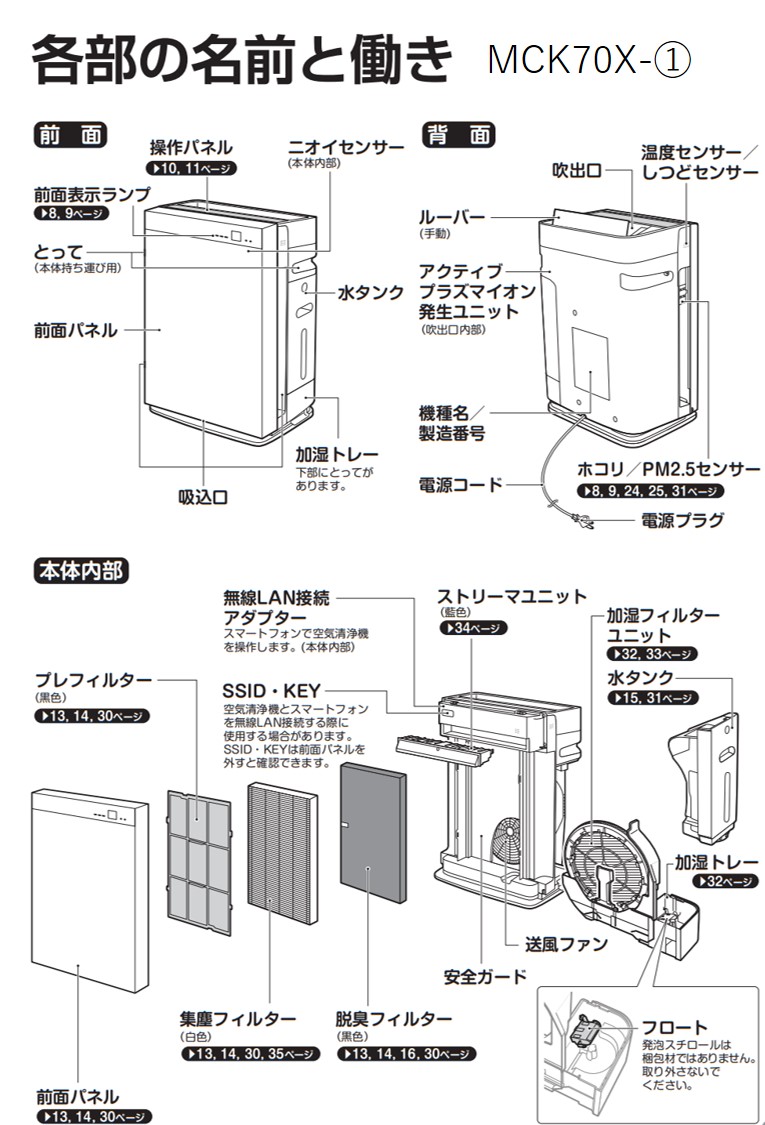 ⭐︎取扱説明書付き⭐︎ ダイキン 空気清浄機MCK70XKS-T ⭐︎取扱説明書
