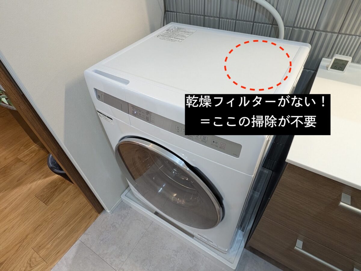 ニトリから10万円を切るドラム式洗濯乾燥機が新発売。同型機の半値以下