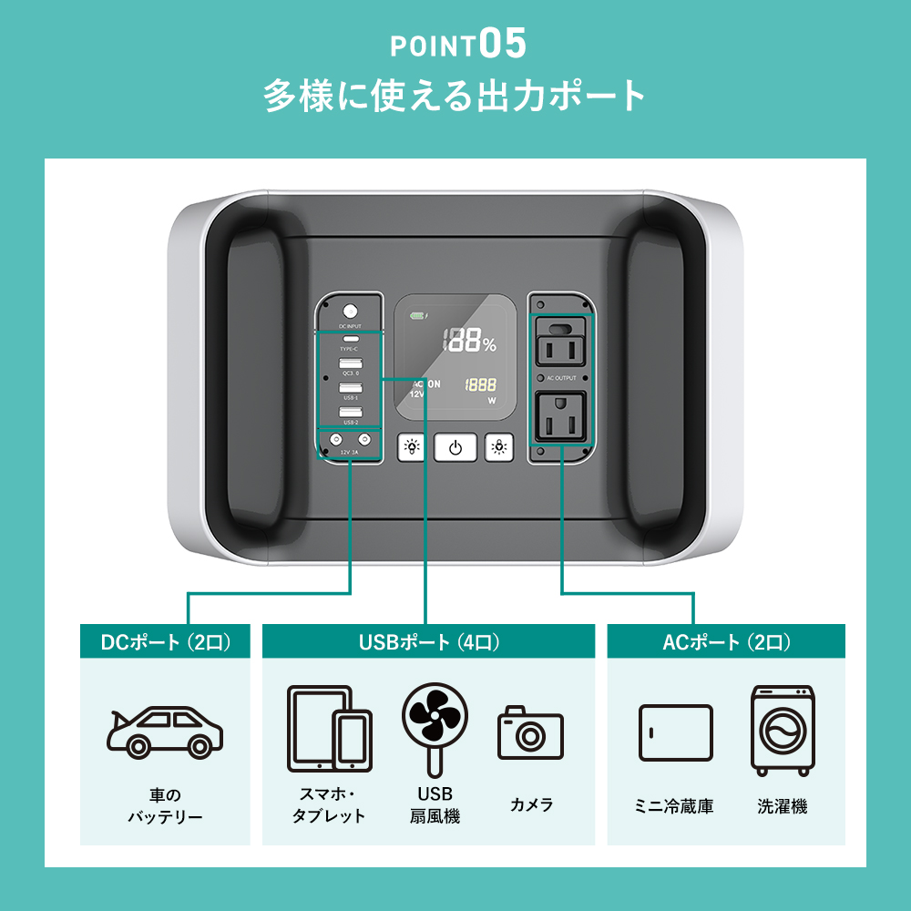 ENERGY GAP ポータブル電源 ポータブル蓄電池 EGS-900-S500 ENERGY GAP