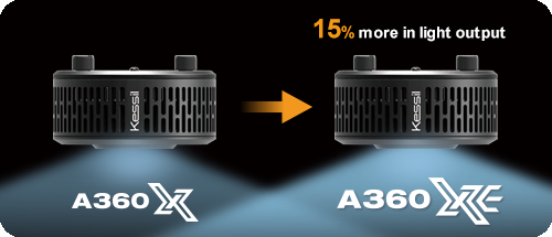 A360XE Tuna Blue | Kessil LED