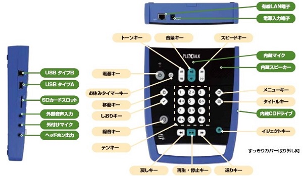 プレクストークPTR3 デイジー録音再生機 プレクストーク » プレクスト