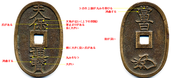 中国古銭 正銀一両 ベトナム 仏領インドシナ 一両銀貨 オークションTOP |