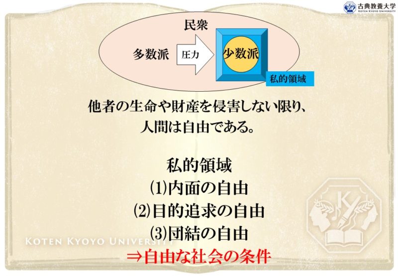 哲学的急進主義の成立 1～3 哲学的急進主義の成立 Ⅰ |