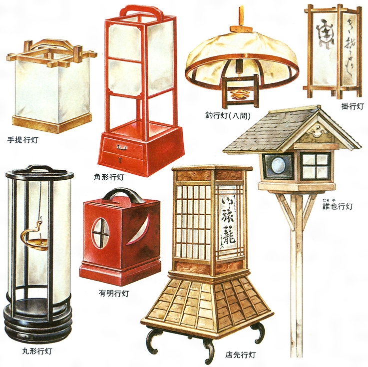 江戸時代の行灯 あんどん 江戸時代の行灯 あんどん