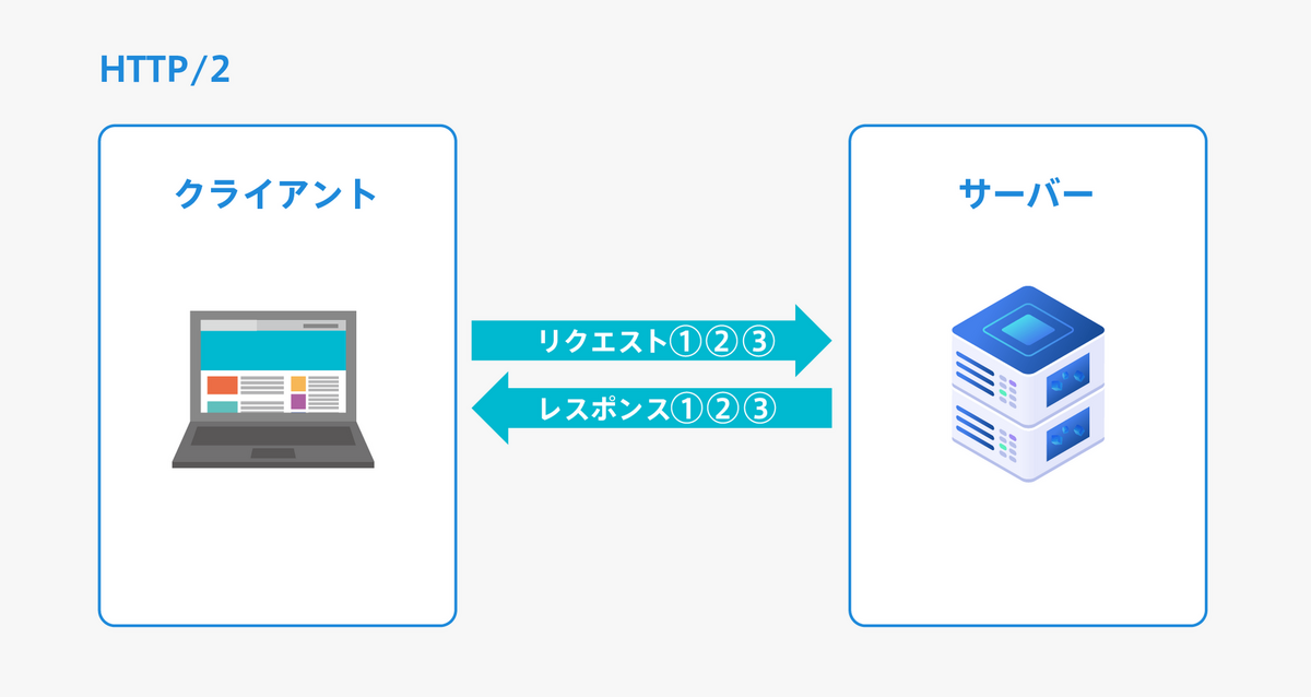 ppp様 リクエスト 2点 まとめ商品 PpP様 リクエスト 2点 まとめ商品