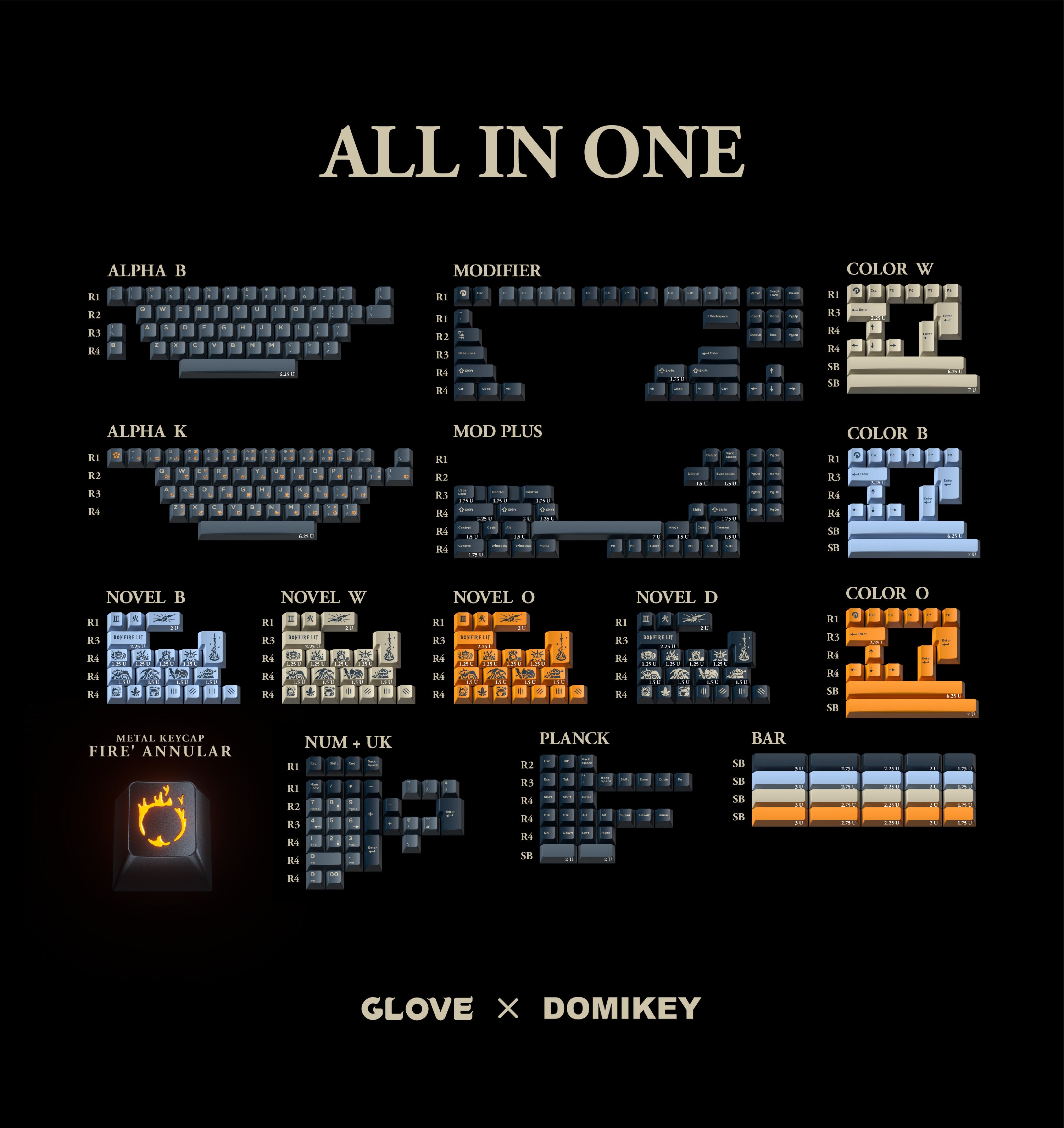 CLOSED][GB] Domikey x GLOVE Link Fire Cherry Profile Keycaps