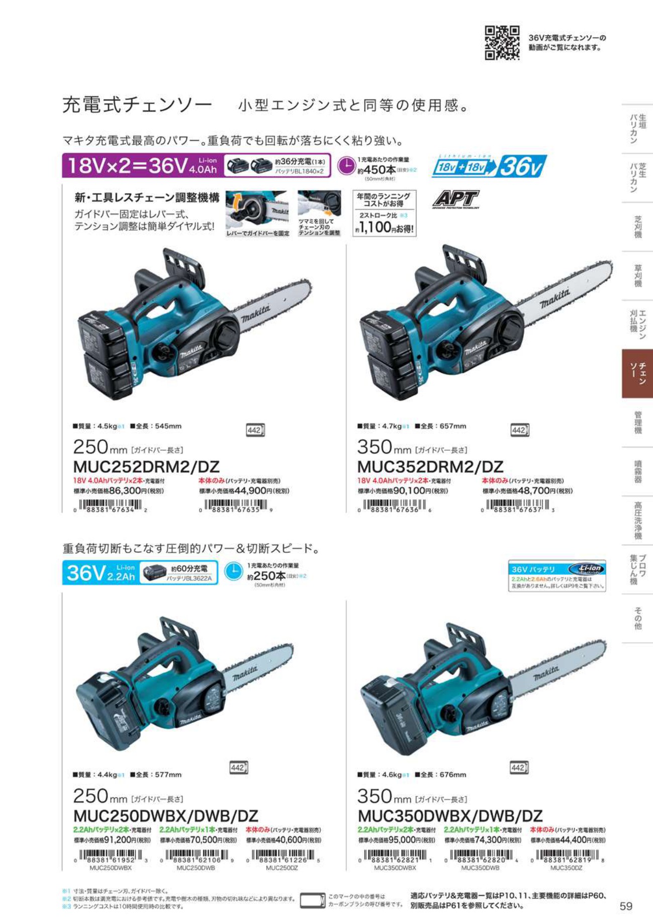 マキタ 充電式チェンソー18V 6.0Ah MUC252DPG2〜MUC252DZ - 工具通販