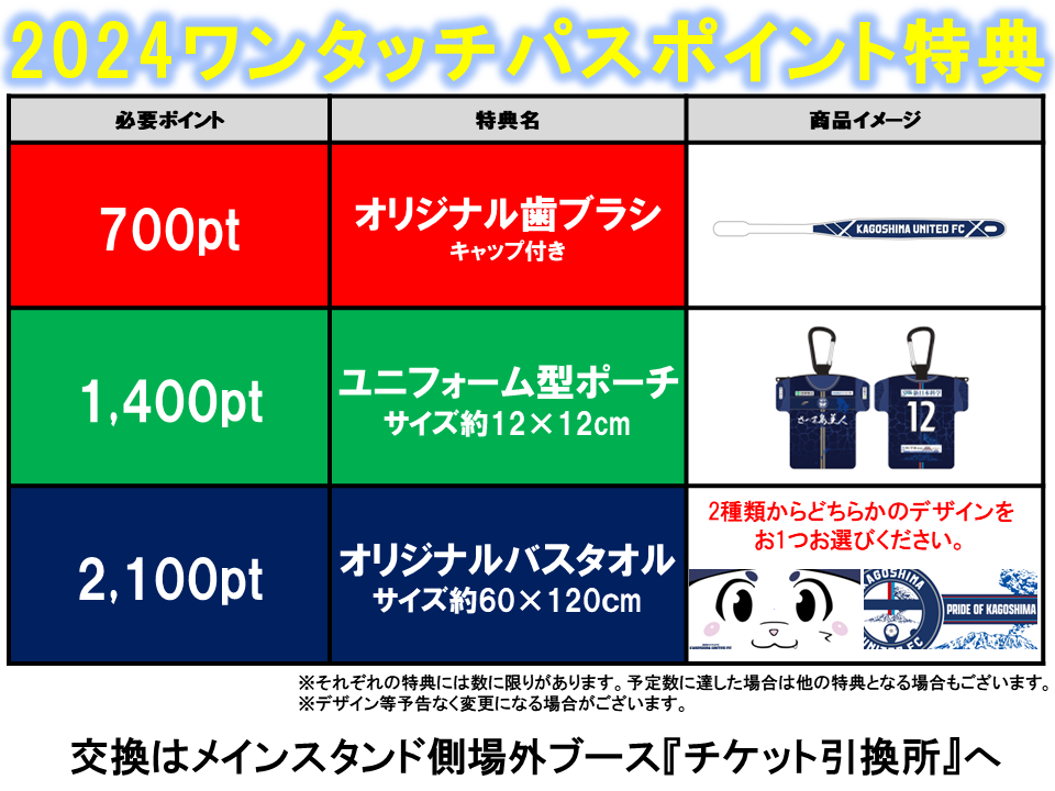 2024シーズン『ワンタッチパスポイント特典交換』について - 鹿児島