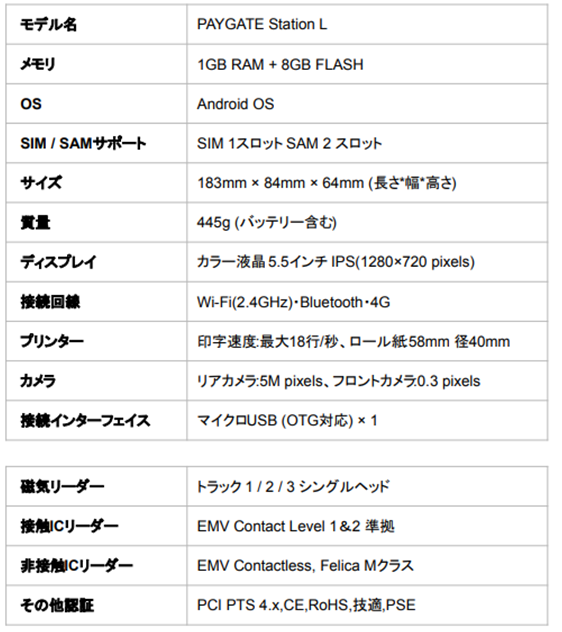 持ち運びができる最新の決済端末｜機能と導入費用など – まちのお店を