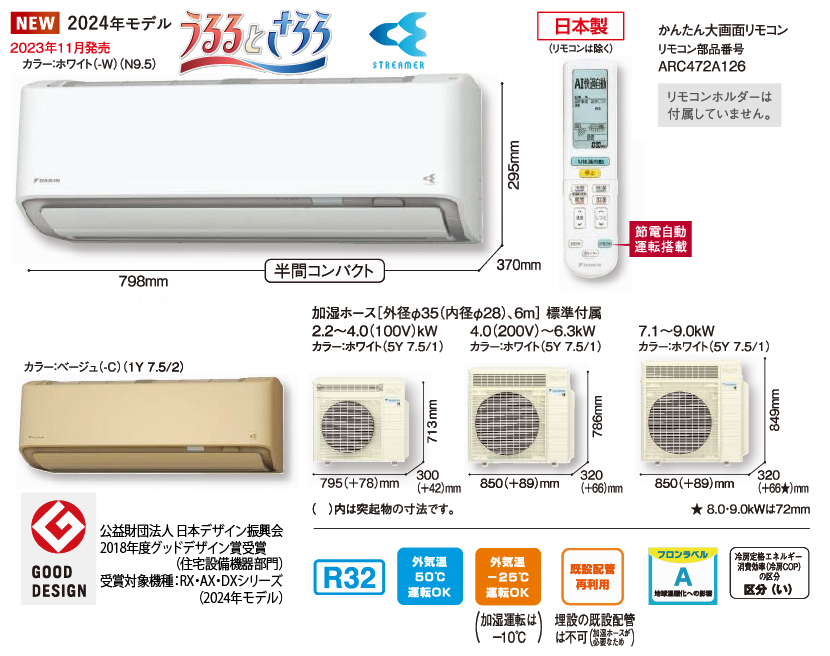 試運転のみ 2024年製 ダイキン室外機のみ R254ADS エアコン 試運転のみ