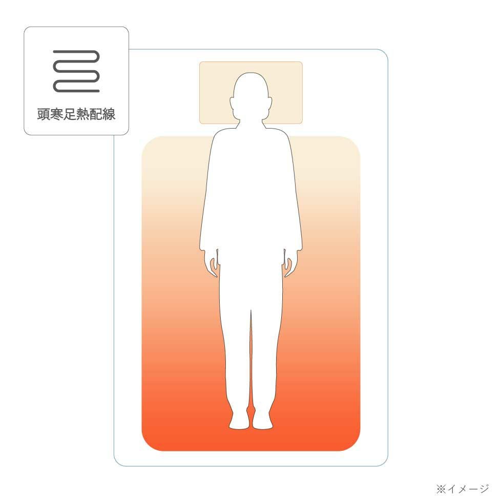 販売終了】電磁波カット電気敷毛布140×80cmKDS-50226D | コイズミ