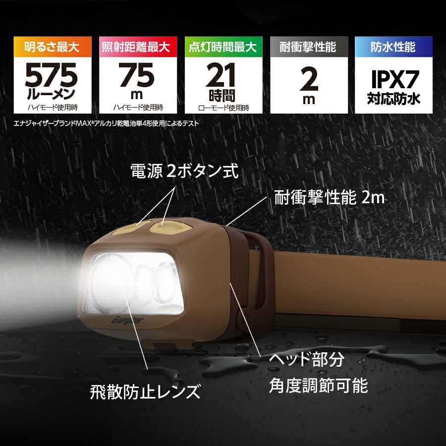 2STANDARD VR-150 コメットアンテナ付き 新品単3アルカリ電池付き