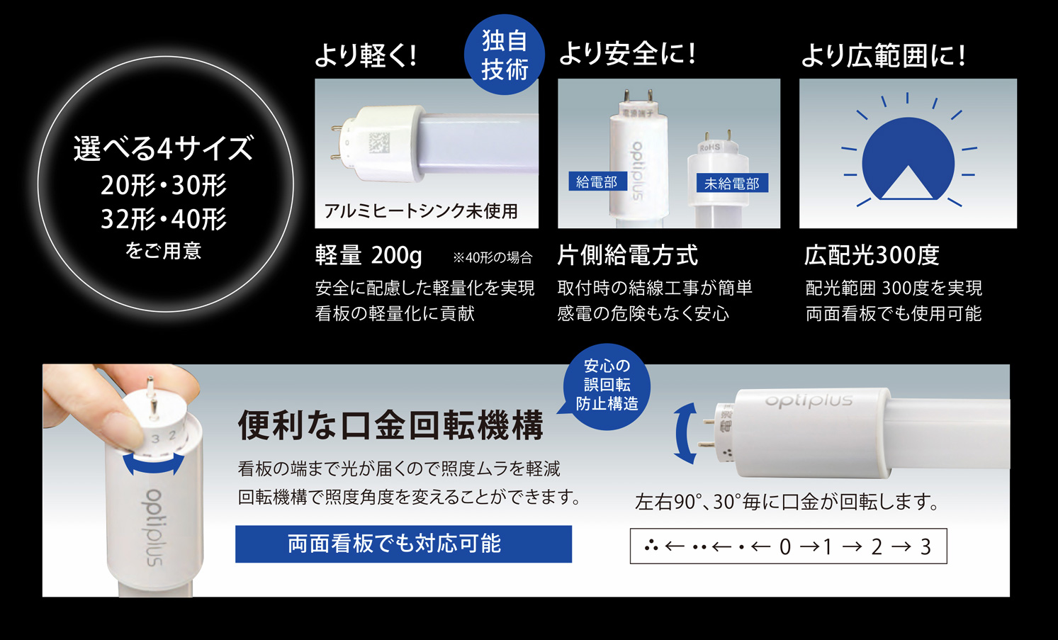 OPTIPLUS】内照式看板用（壁面看板・ファザード用）電源内蔵直管形LED