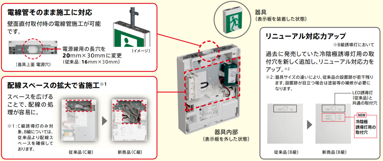 ③ 三菱 誘導灯 KSH20151 B級BL型片面型 本体のみ 5台セット LED誘導灯