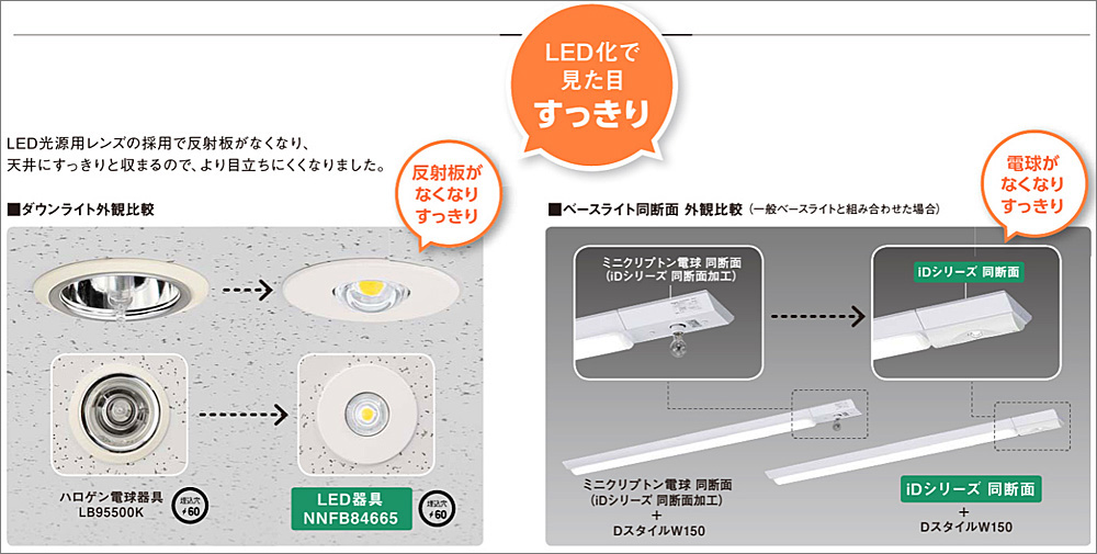 LED非常用照明器具、2020年製、4台セット lamps.jp - 非常灯LED非常用