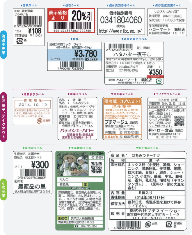 neo-7 H33T ｜業務用ラベルプリンター専門