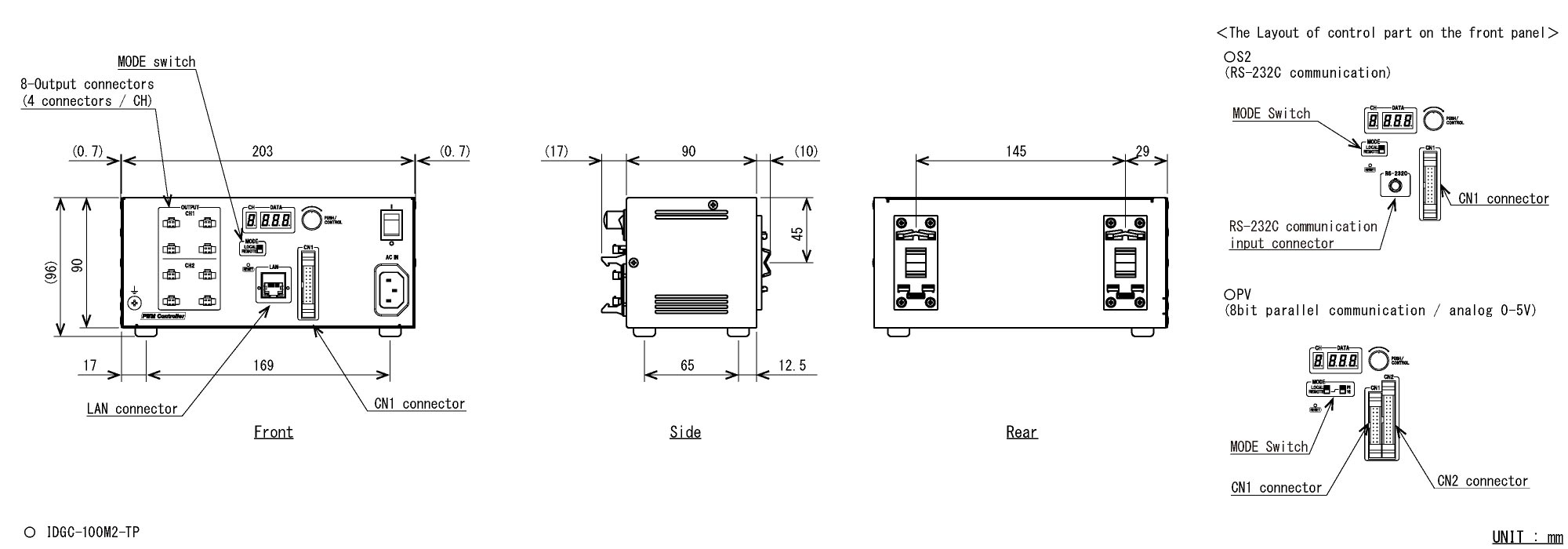 IDGC-100M2｜画像処理用電源（AC入力）｜レイマック