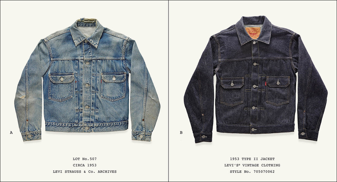 LEVI'S® VINTAGE CLOTHING ビンテージ クロージング タイムライン