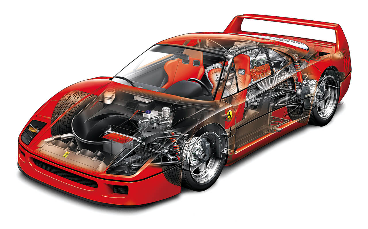 フェラーリ創業40周年に誕生した伝説のスペチアーレ「フェラーリ F40