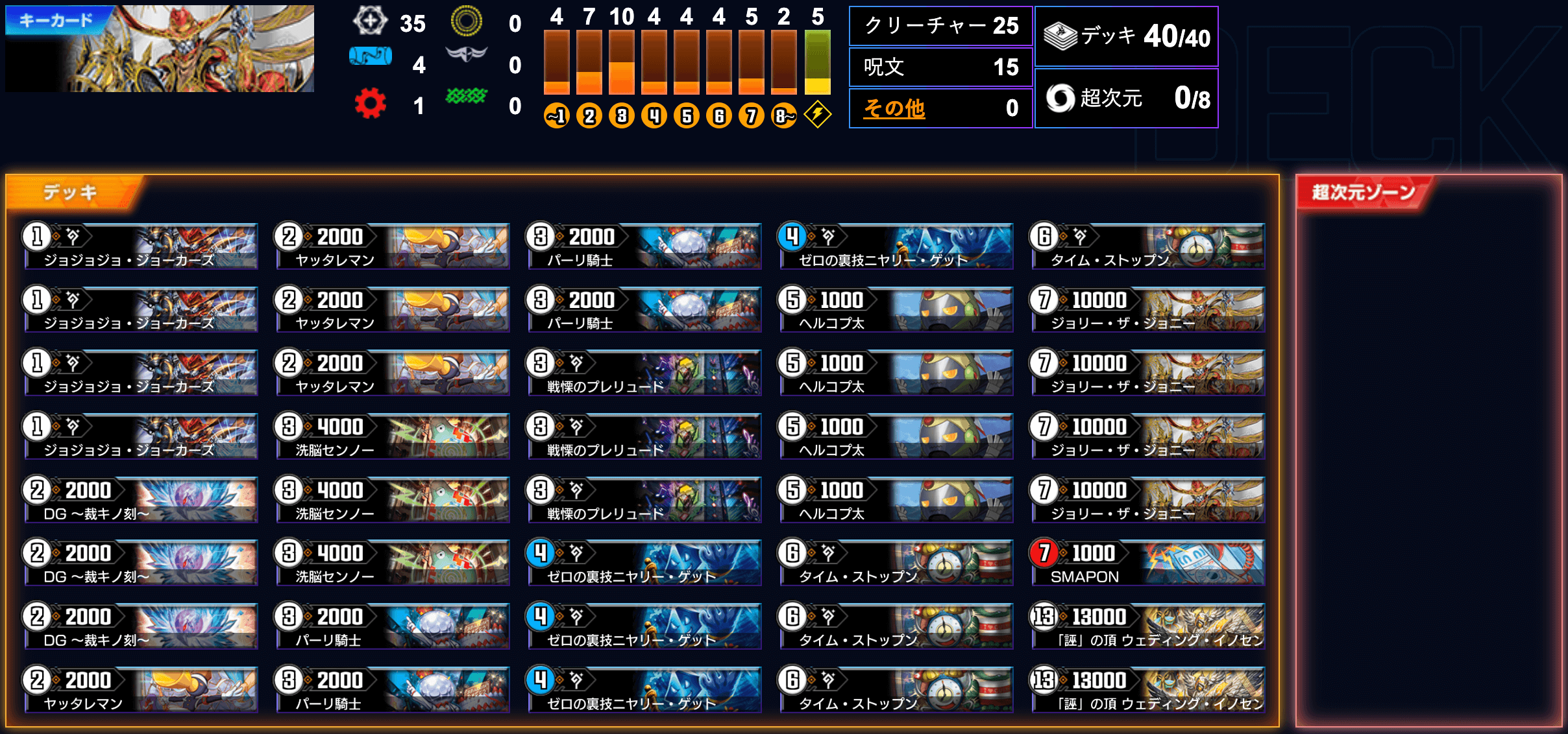 零単ジョーカーズ デッキ デュエルマスターズ 零単ジョーカーズ デッキ