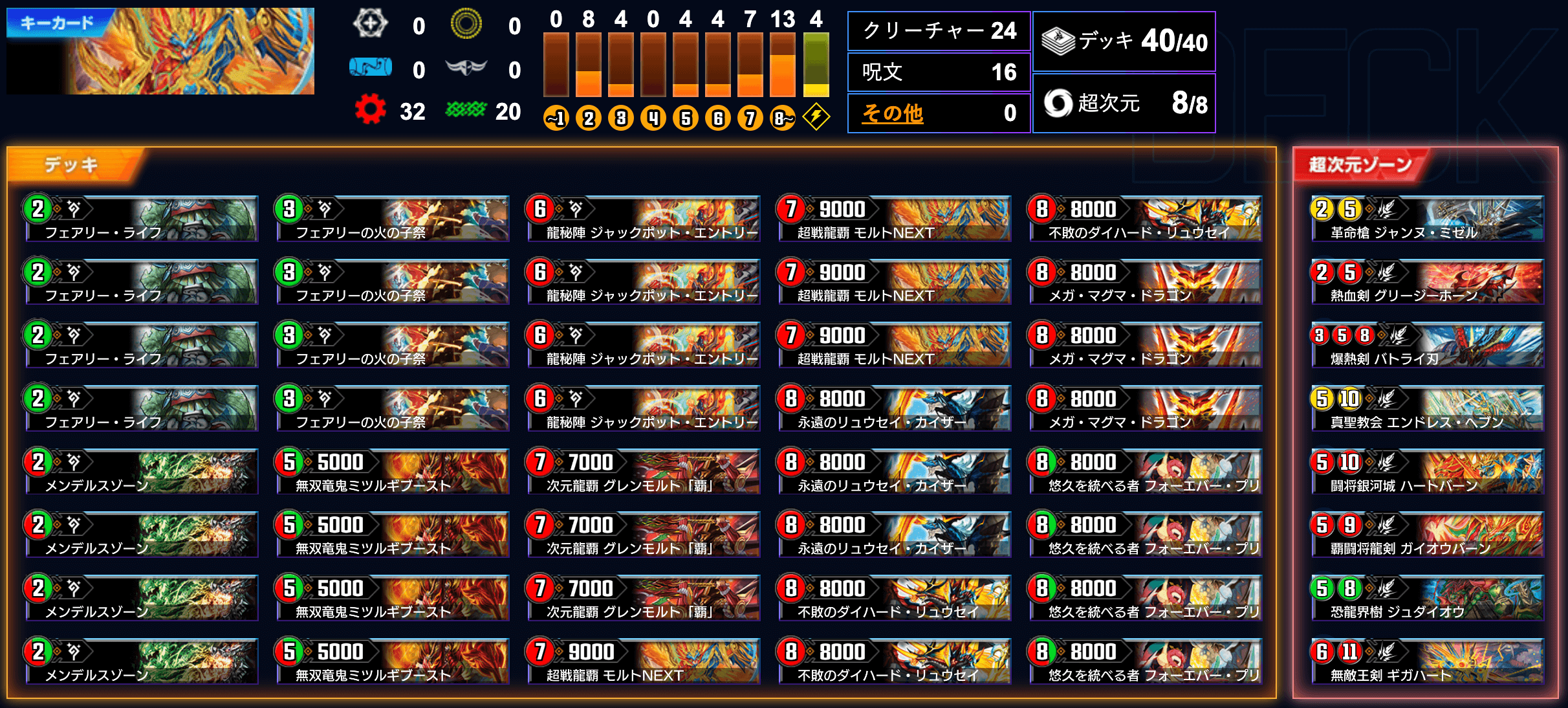 不死鳥NEXT モルネク デッキ モルトNEXT