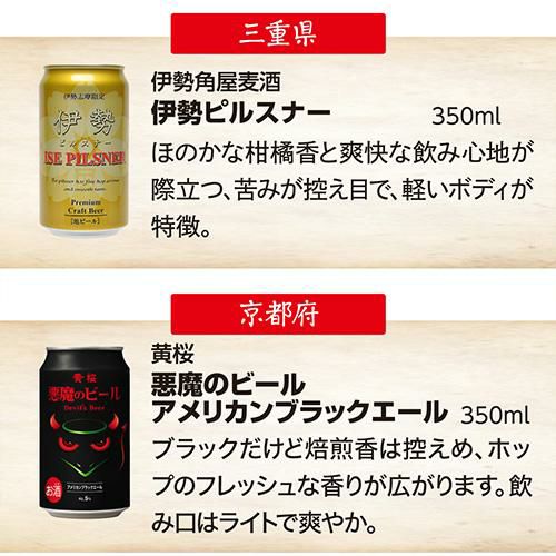 ギフト プレゼント 酒 飲み物 ビール 贈り物 ワンランク上の全国