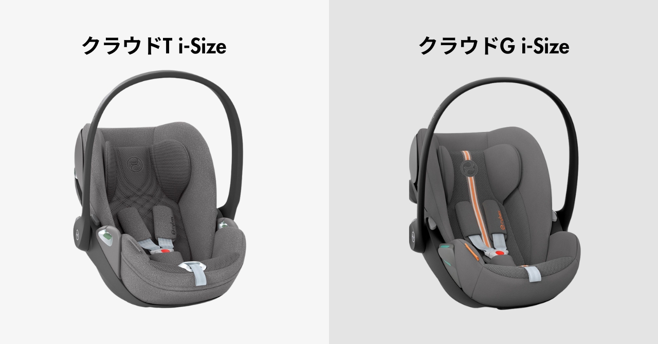 Cybex Cloud T i-Size Plus ミラージュグレー クラウドT cybex cloud
