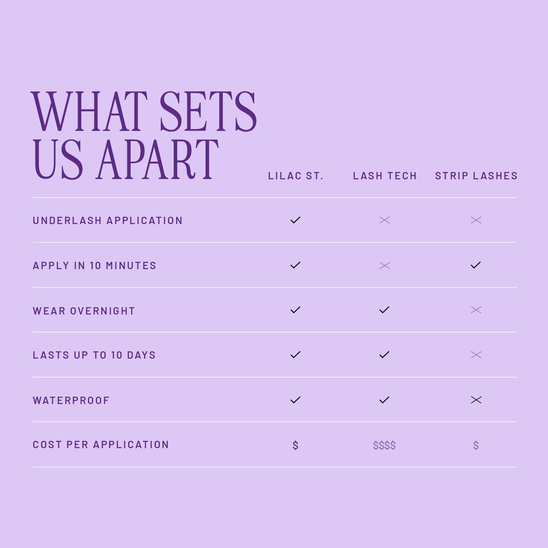 True Romance Collection – Lilac St.