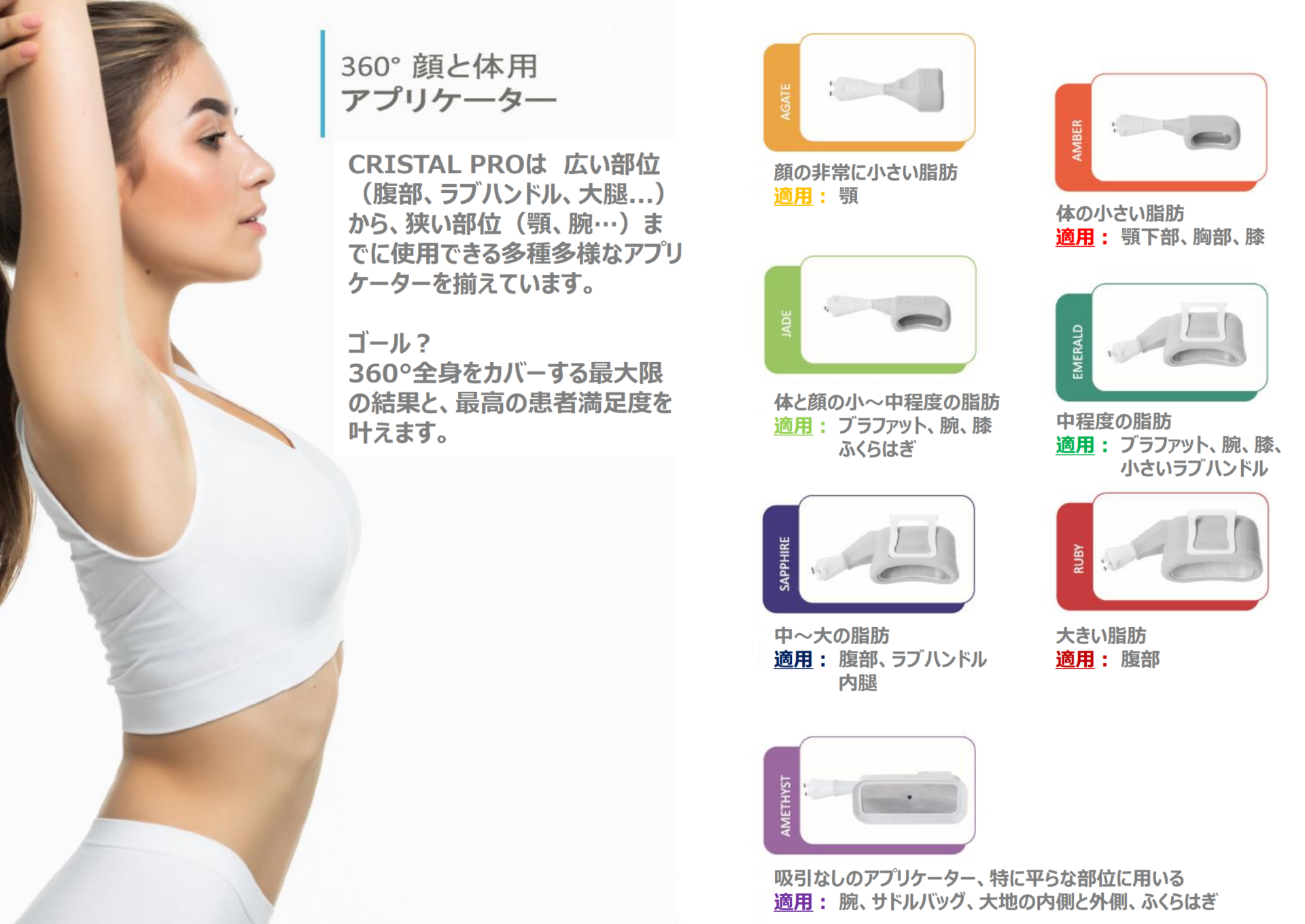 脂肪冷却（クリスタルプロ）｜大阪・名古屋・東京の医療ダイエット専門