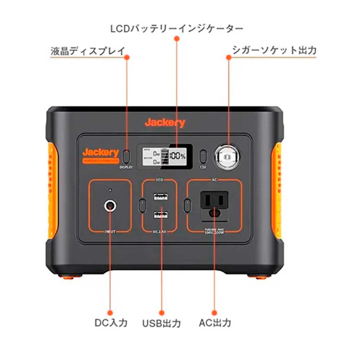 Jackery ポータブル電源 400 - LIGHT UP RENTAL