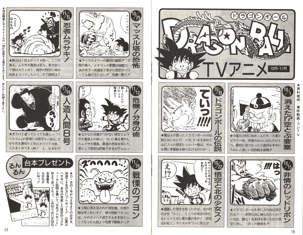 BIRDLAND PRESS 19鳥山明保存会 ファンクラブ会報 BIRDLAND PRESS 19