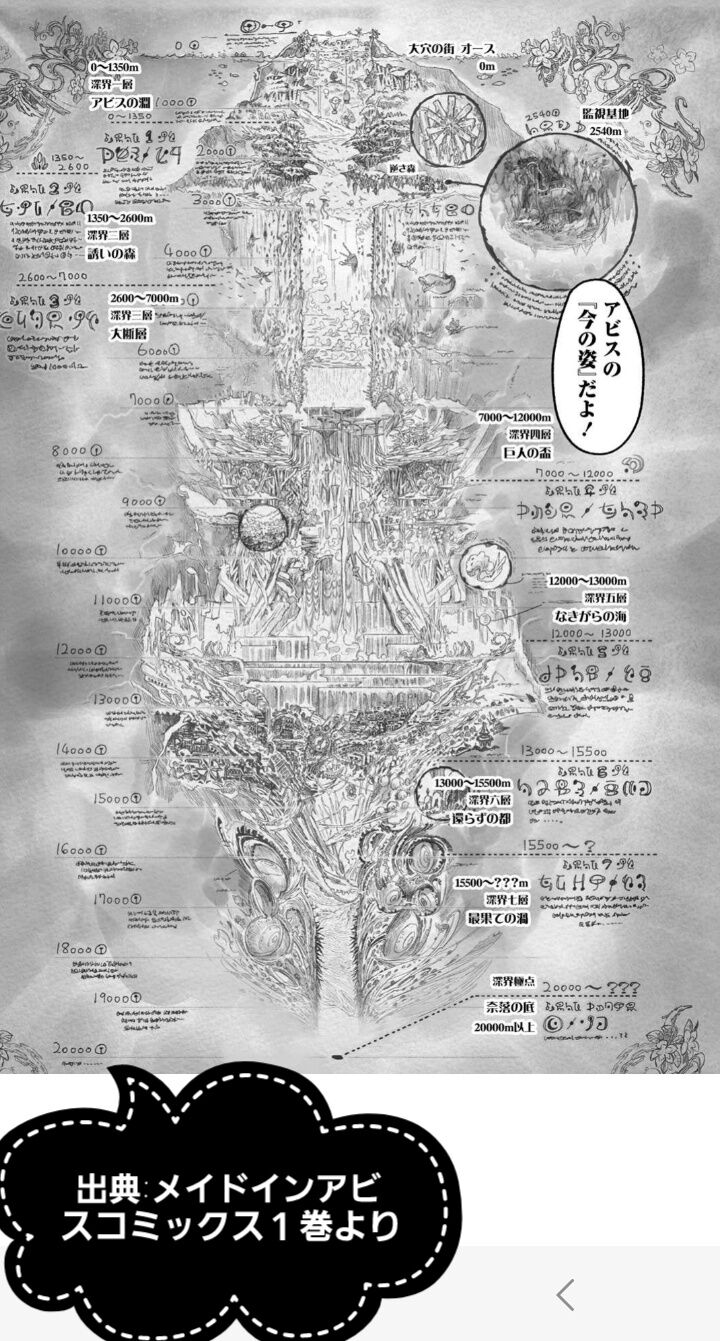 メイドインアビス 奈落見取り図