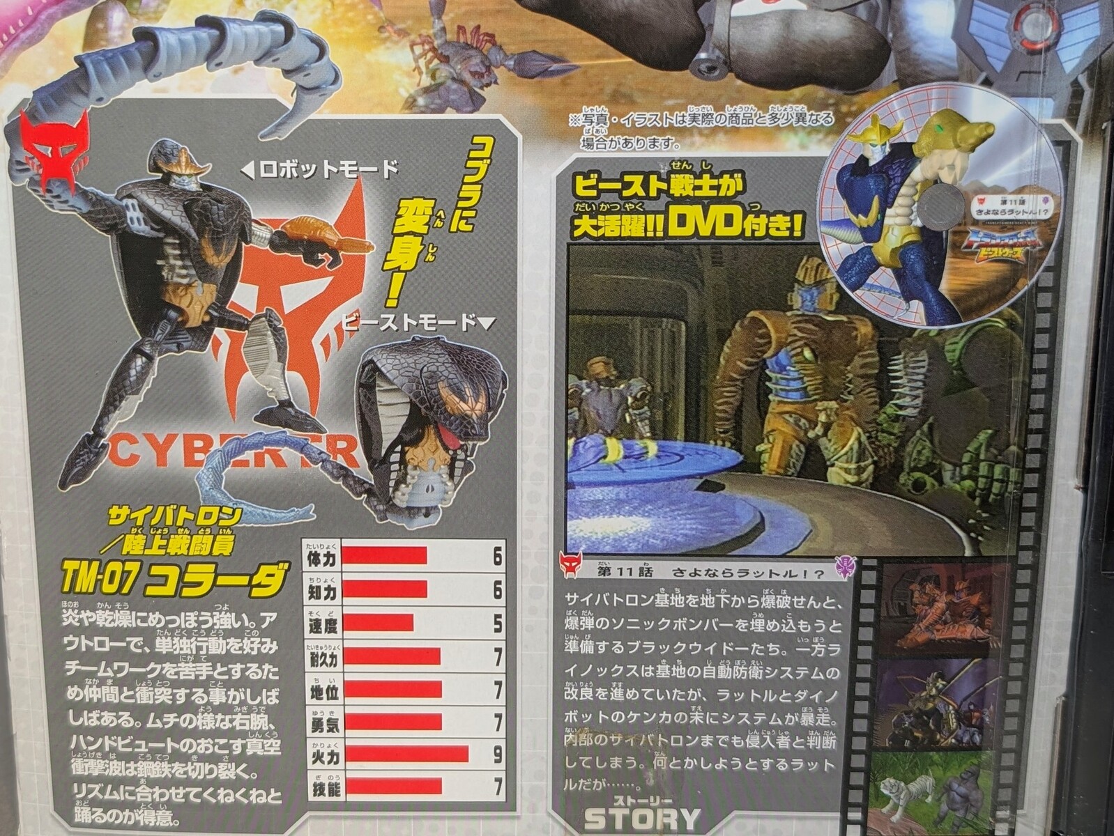 レビュー TF ビーストウォーズテレもちゃ コラーダ : ふじの生態日記2