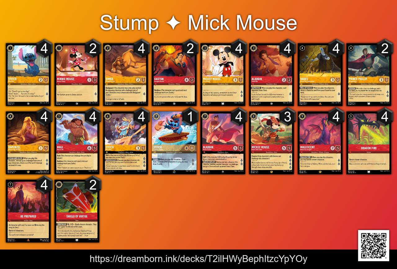 Tial1】ロルカナ ルビーアメジスト 優勝デッキ【1弾から勝つ】 Tier1