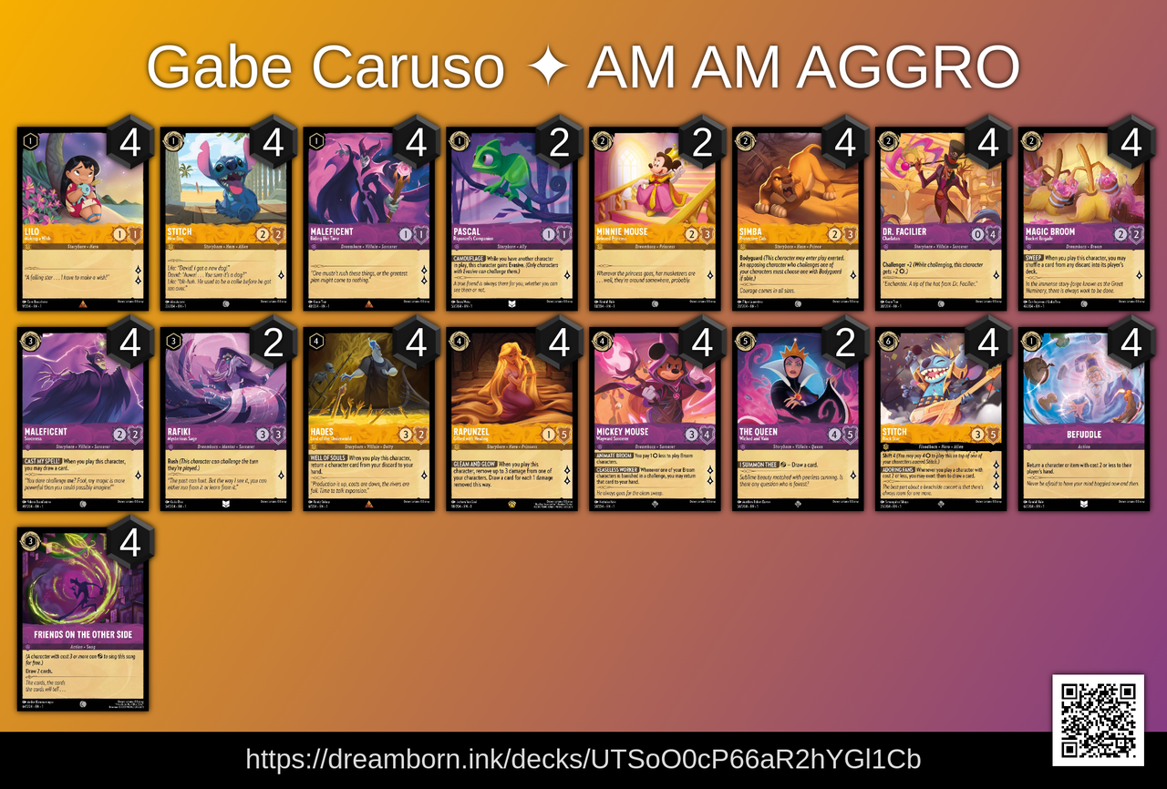 ロルカナ アンバースチール 海外215人規模優勝デッキ