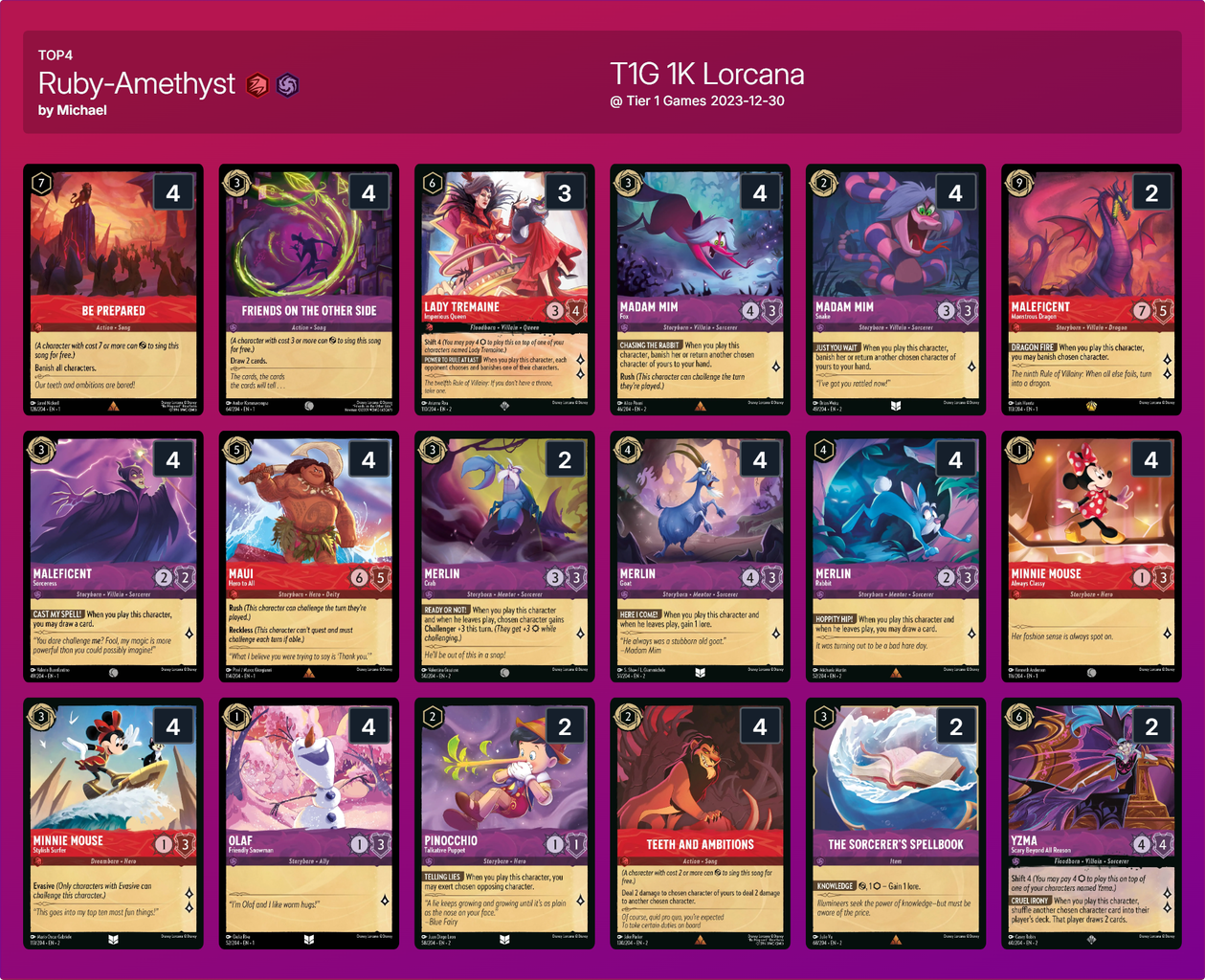 Tiar1】 ロルカナアンバースチール優勝デッキ【1弾から勝つ】