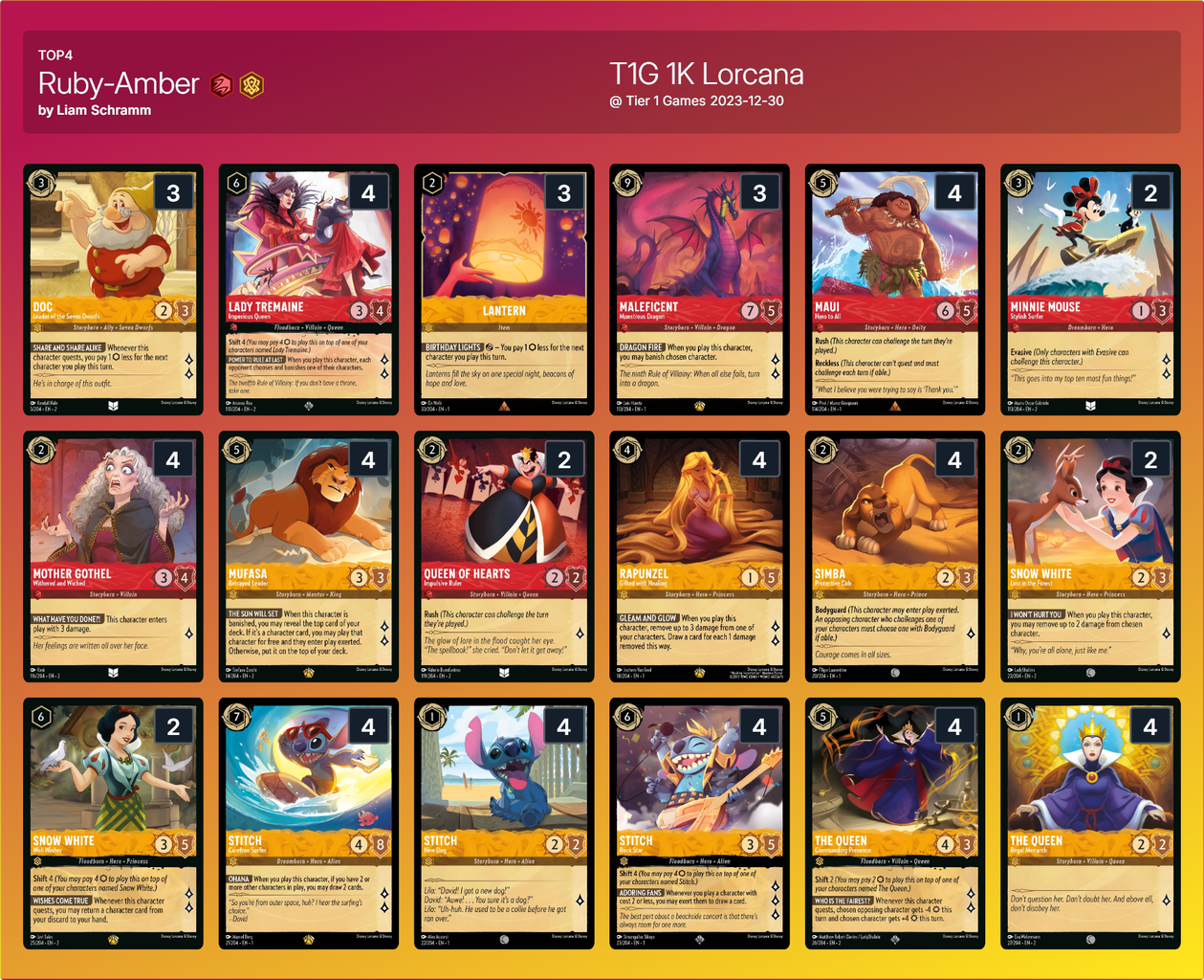 tier1】 ロルカナ【Foil】アンバースチール優勝デッキ tier1