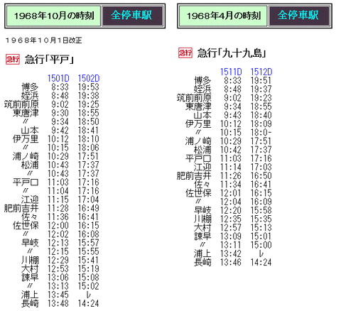 急行九十九島 運転士時刻表(スタフ) 急行九十九島 運転士時刻表(スタフ