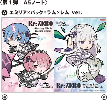 Re:ゼロマンチョコ【全20種のシール画像／シールリスト 追加】イオン